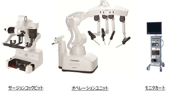 日本藤田医科大学使用hinotori 实现跨越250km的远程机器人手术