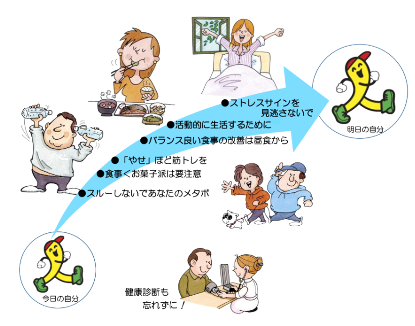 你的“身体年终奖”，别被“代谢综合征”悄悄扣光！